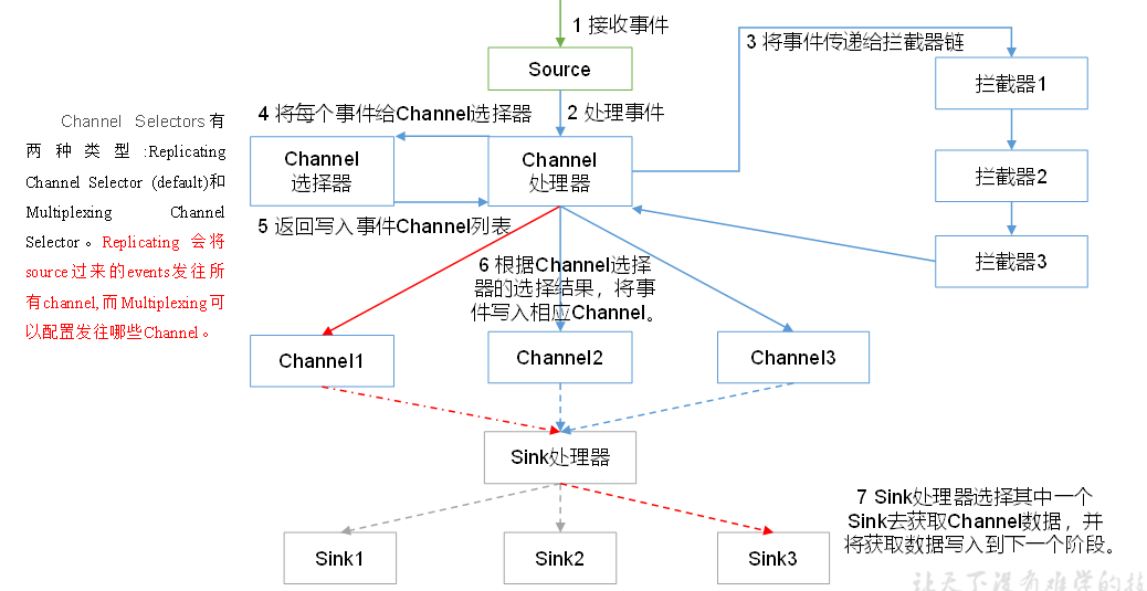 image-20240114145814594