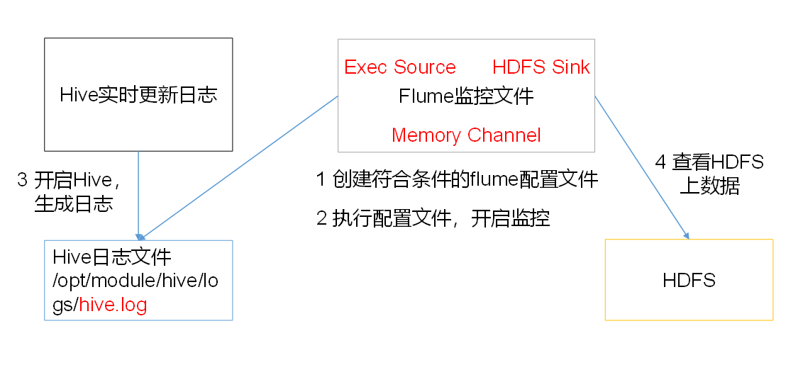 image-20240114155345612
